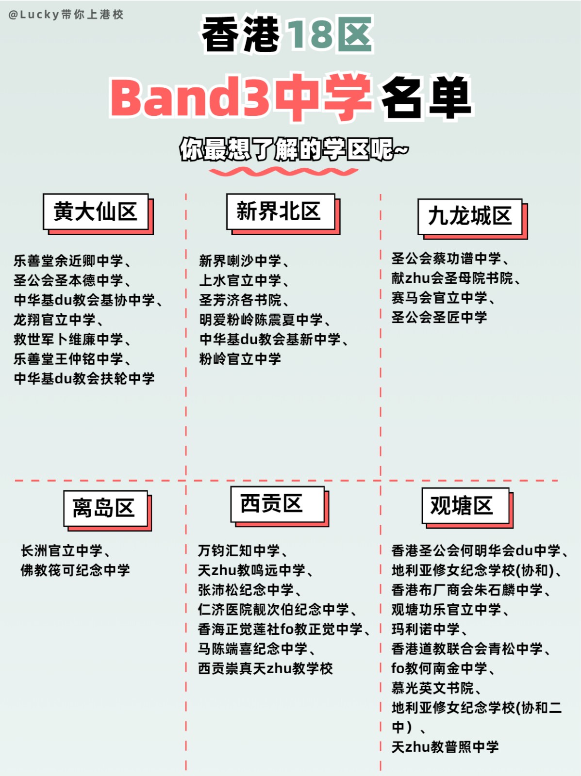 香港各区Band3中学，看看有没有你的意向学校