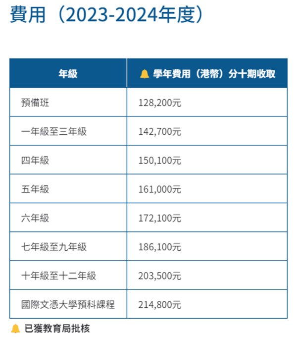 宣道国际学校