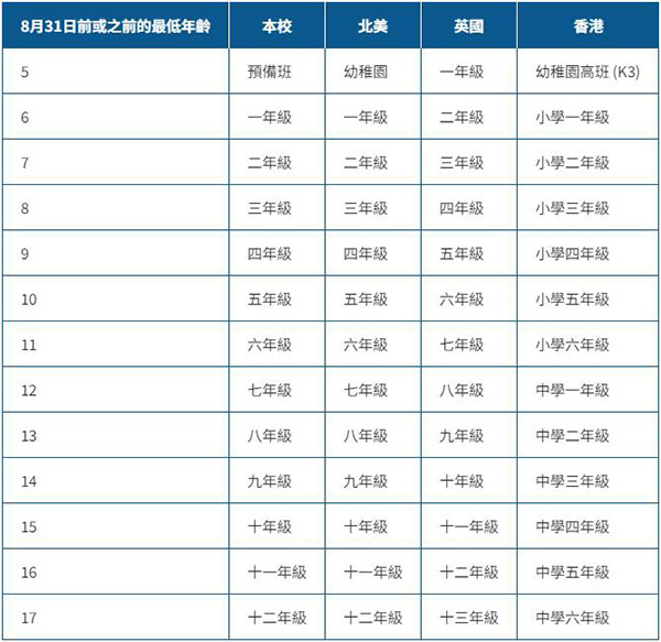 宣道国际学校