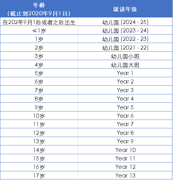 1618299709745060.png 香港最好的国际学校是哪所?愉景湾国际学校怎么样?
